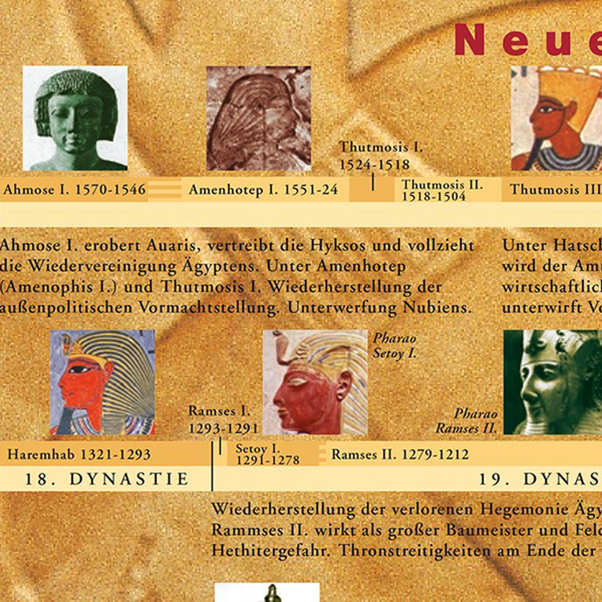 Poster "Die Pharaonen"