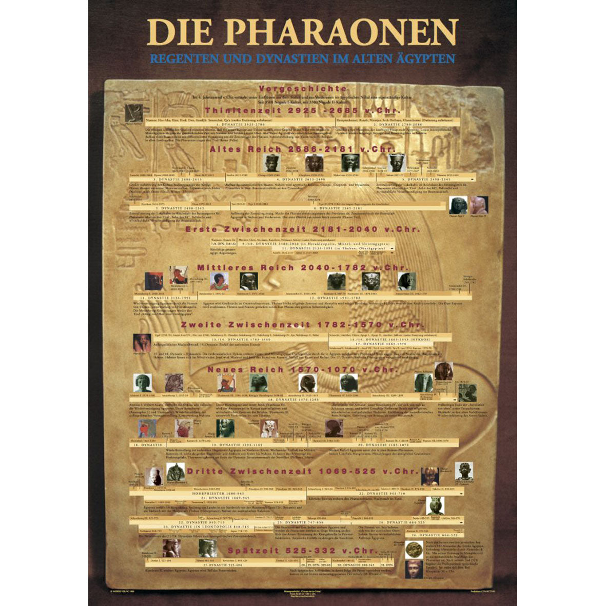 Poster "Die Pharaonen"