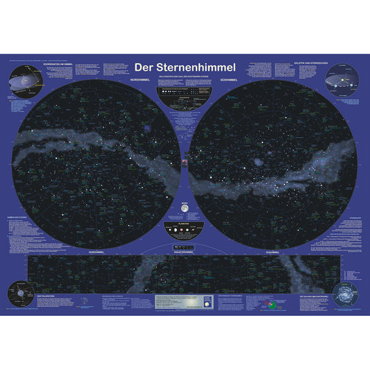 Poster "Der Sternenhimmel"
