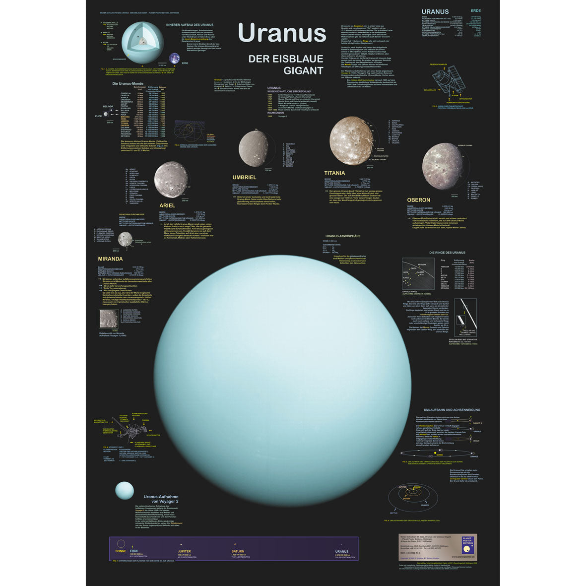 Poster "Planet Uranus"