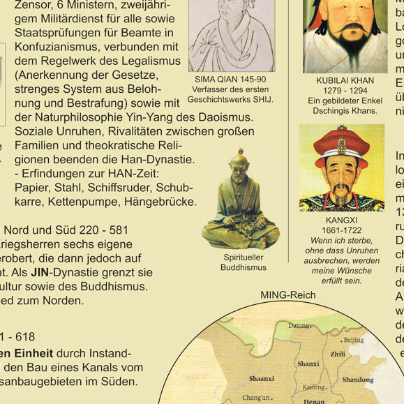 Poster "China"