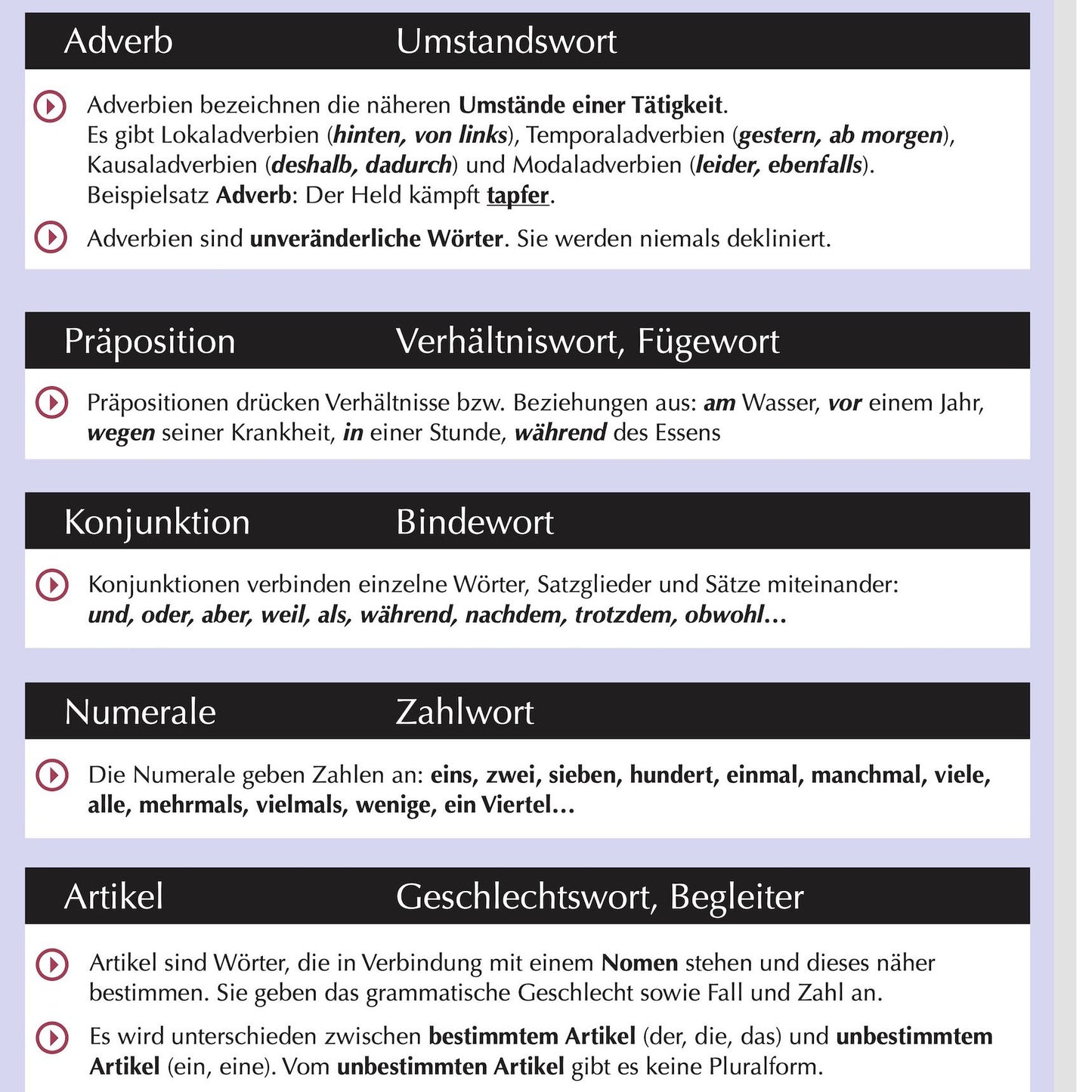 Lernposter "Deutsch Grundwissen 1 - Wortarten"