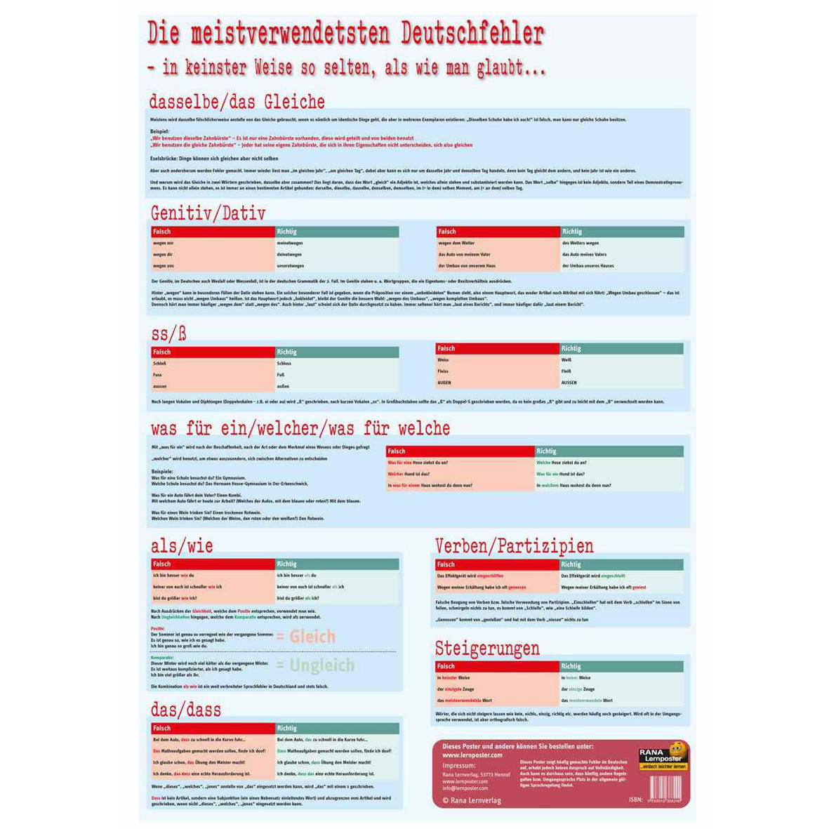 Lernposter "Die meistverwendetsten Deutschfehler"