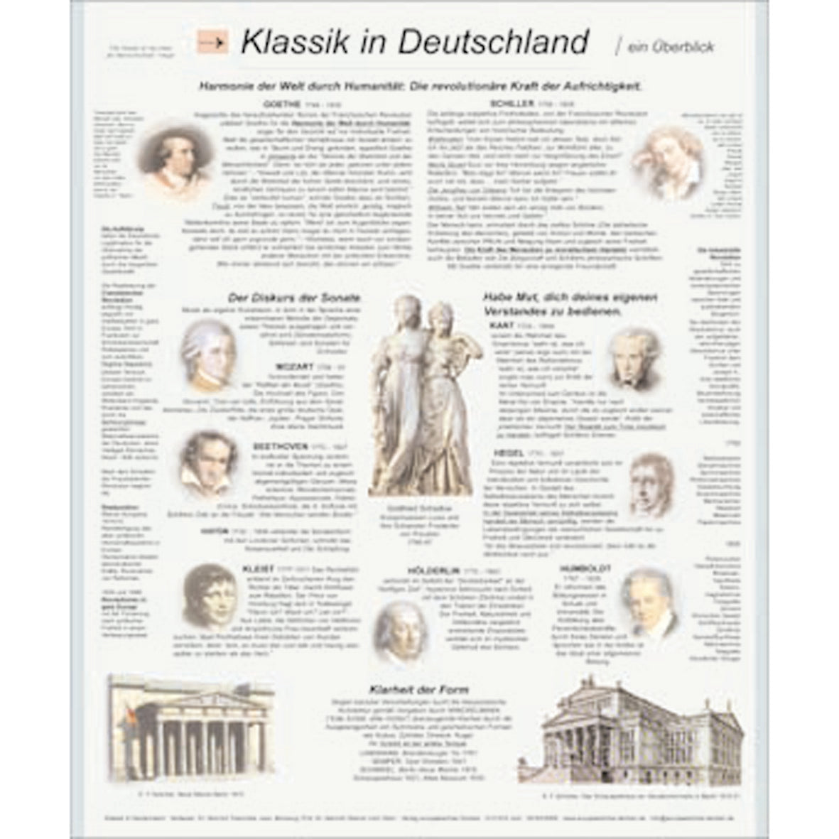 Poster "Klassik in Deutschland"