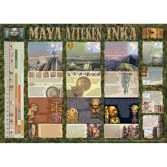 Poster "MAYA, AZTEKEN, INKA"