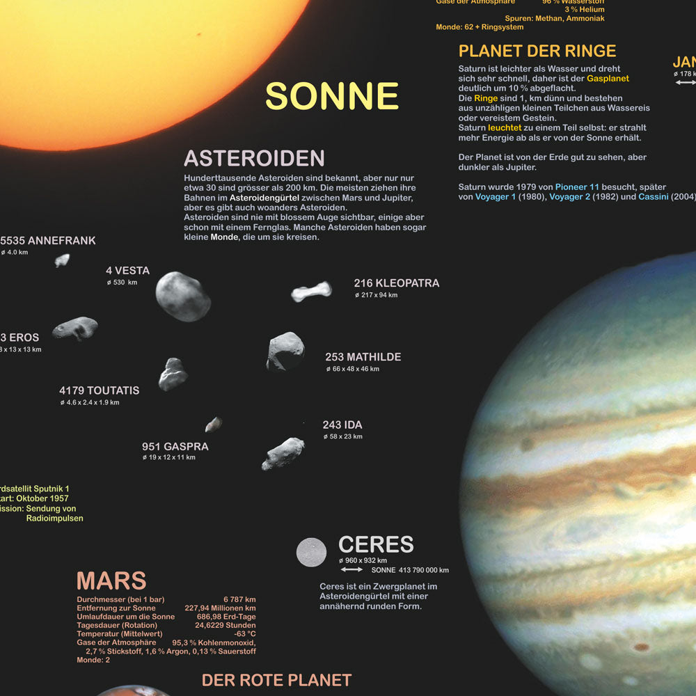 Poster "Sonne und Planeten"